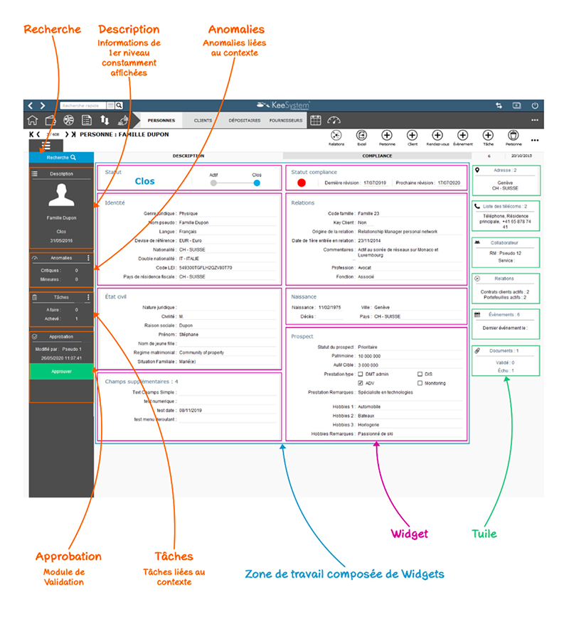 Design system KeeSense