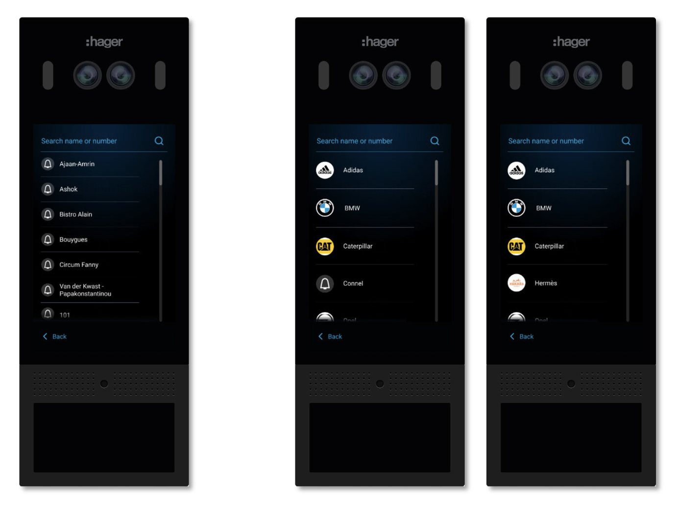 Abot 2 — station IP