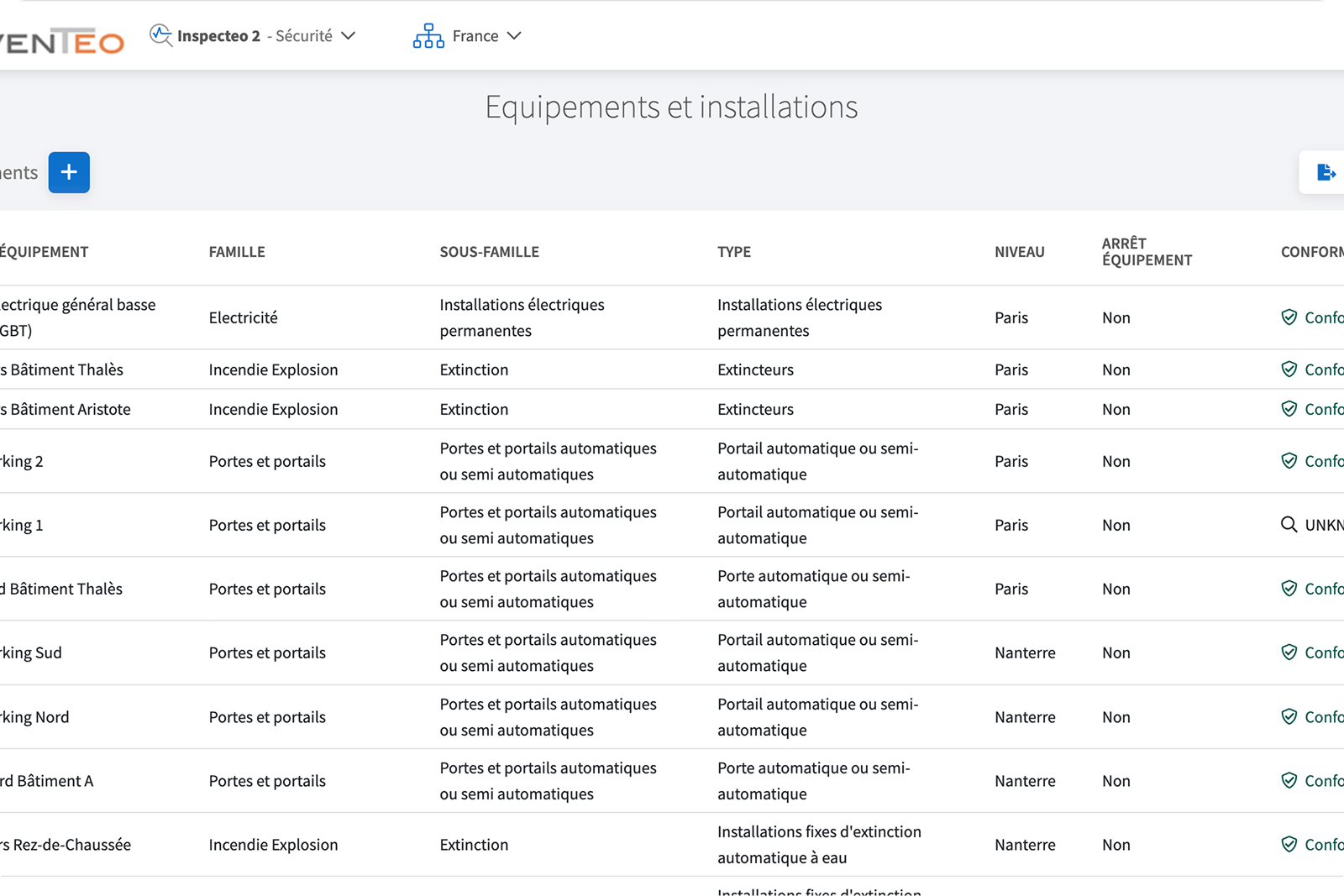 Preventeo — Inspecteo, zoning des écrans